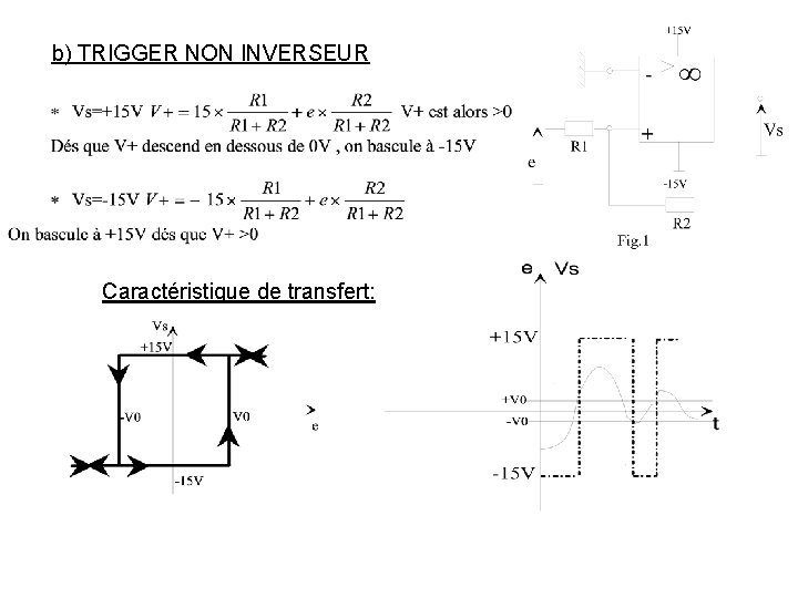 b) TRIGGER NON INVERSEUR Caractéristique de transfert: b) TRIGGER NON INVERSEUR Caractéristique de transfert: