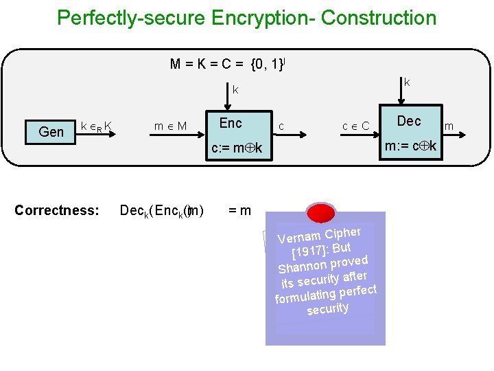 Perfectly-secure Encryption- Construction M = K = C = {0, 1}l k k Gen