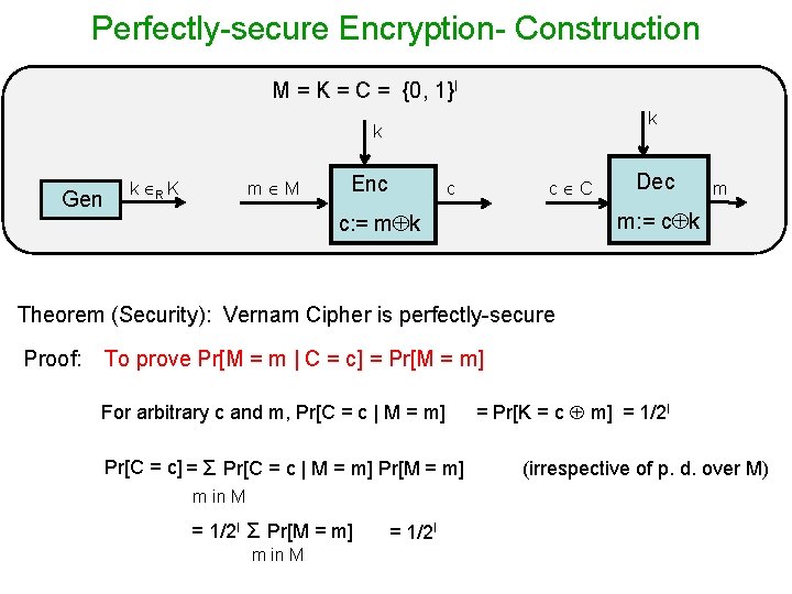 Perfectly-secure Encryption- Construction M = K = C = {0, 1}l k k Gen