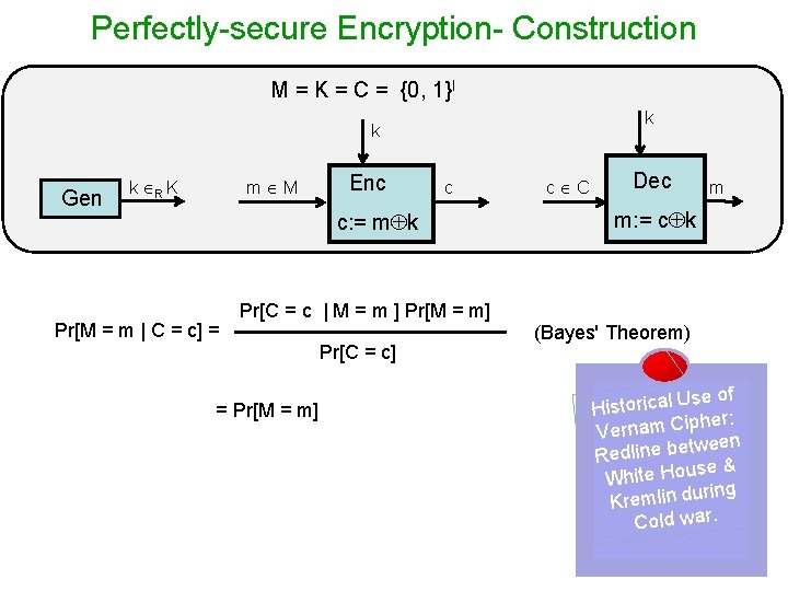 Perfectly-secure Encryption- Construction M = K = C = {0, 1}l k k Gen