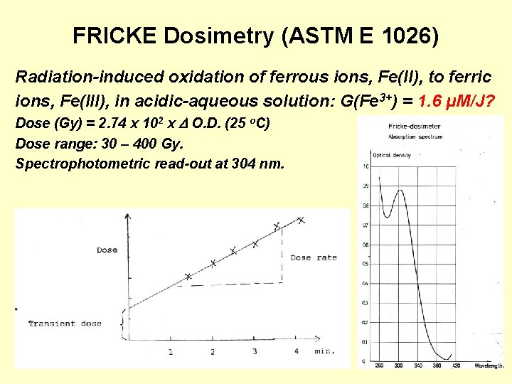 FRICKE Dosimetry (ASTM E 1026) Radiation-induced oxidation of ferrous ions, Fe(II), to ferric ions, FRICKE Dosimetry (ASTM E 1026) Radiation-induced oxidation of ferrous ions, Fe(II), to ferric ions,