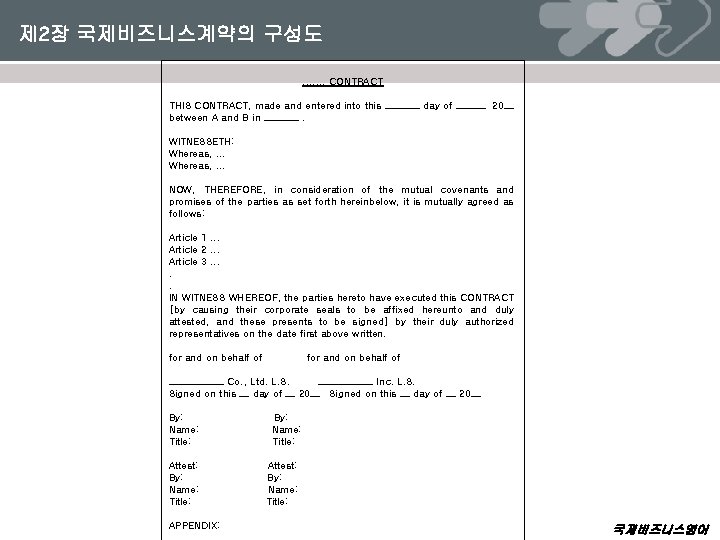 제 2장 국제비즈니스계약의 구성도. . . . CONTRACT THIS CONTRACT, made and entered into