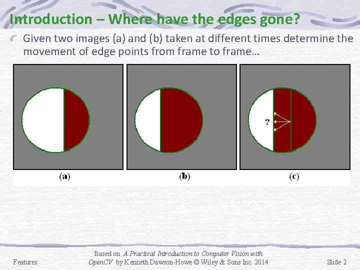 Introduction – Where have the edges gone? Given two images (a) and (b) taken