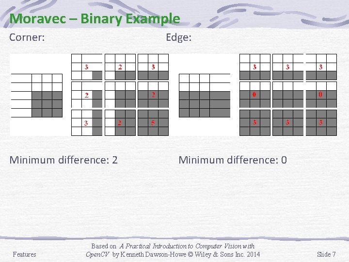 Moravec – Binary Example Corner: Edge: Minimum difference: 2 Features Minimum difference: 0 Based