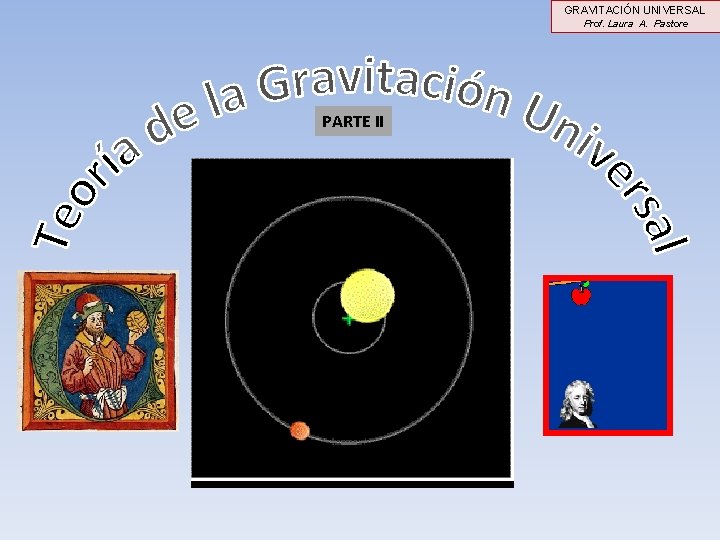 GRAVITACIÓN UNIVERSAL Prof. Laura A. Pastore PARTE II GRAVITACIÓN UNIVERSAL Prof. Laura A. Pastore PARTE II