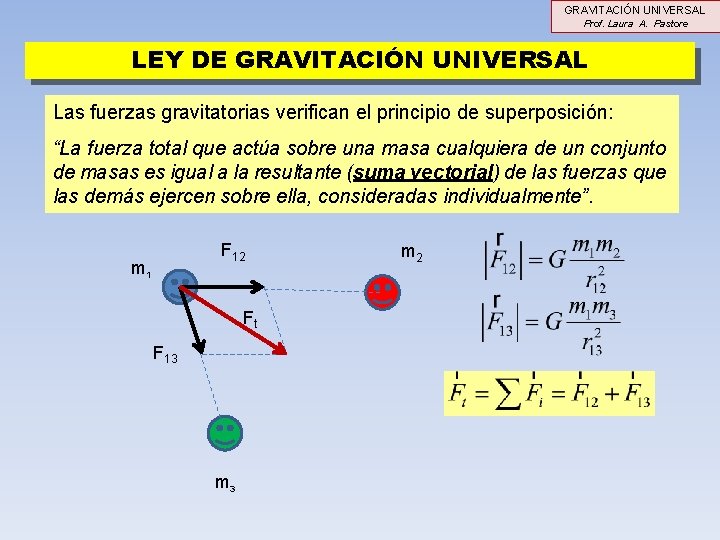 GRAVITACIÓN UNIVERSAL Prof. Laura A. Pastore LEY DE GRAVITACIÓN UNIVERSAL Las fuerzas gravitatorias verifican GRAVITACIÓN UNIVERSAL Prof. Laura A. Pastore LEY DE GRAVITACIÓN UNIVERSAL Las fuerzas gravitatorias verifican
