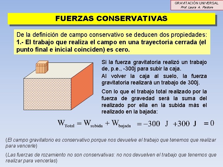 GRAVITACIÓN UNIVERSAL Prof. Laura A. Pastore FUERZAS CONSERVATIVAS De la definición de campo conservativo GRAVITACIÓN UNIVERSAL Prof. Laura A. Pastore FUERZAS CONSERVATIVAS De la definición de campo conservativo