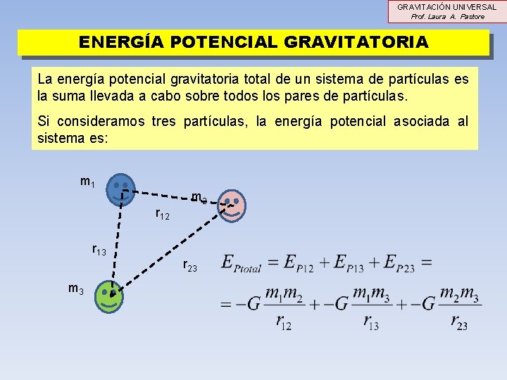 GRAVITACIÓN UNIVERSAL Prof. Laura A. Pastore ENERGÍA POTENCIAL GRAVITATORIA La energía potencial gravitatoria total GRAVITACIÓN UNIVERSAL Prof. Laura A. Pastore ENERGÍA POTENCIAL GRAVITATORIA La energía potencial gravitatoria total