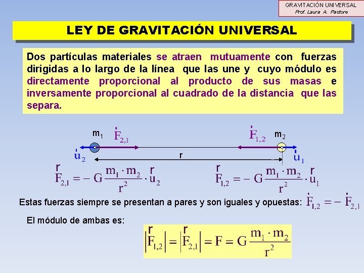 GRAVITACIÓN UNIVERSAL Prof. Laura A. Pastore LEY DE GRAVITACIÓN UNIVERSAL Dos partículas materiales se GRAVITACIÓN UNIVERSAL Prof. Laura A. Pastore LEY DE GRAVITACIÓN UNIVERSAL Dos partículas materiales se