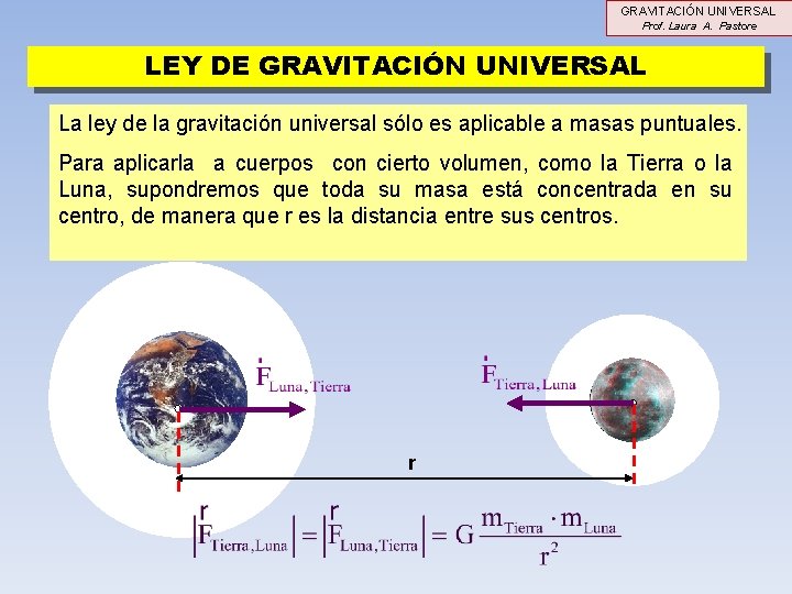 GRAVITACIÓN UNIVERSAL Prof. Laura A. Pastore LEY DE GRAVITACIÓN UNIVERSAL La ley de la GRAVITACIÓN UNIVERSAL Prof. Laura A. Pastore LEY DE GRAVITACIÓN UNIVERSAL La ley de la