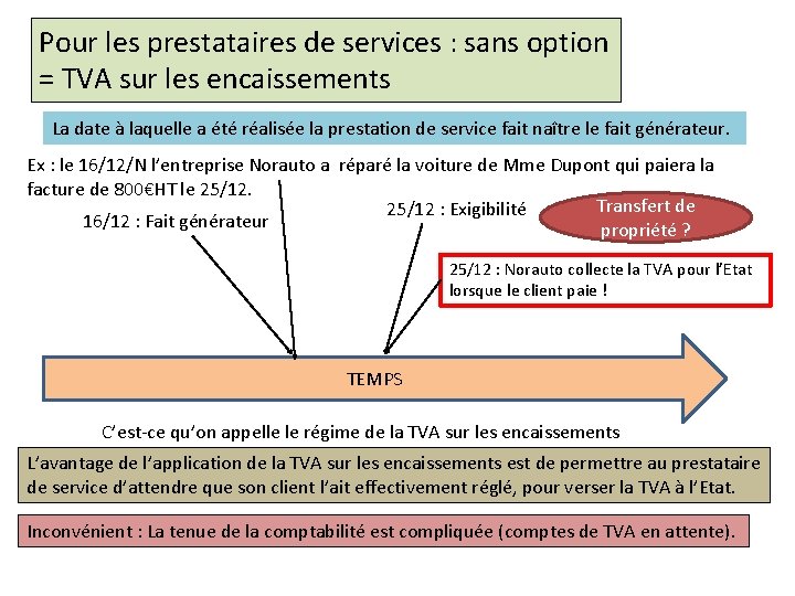 Pour les prestataires de services : sans option = TVA sur les encaissements La