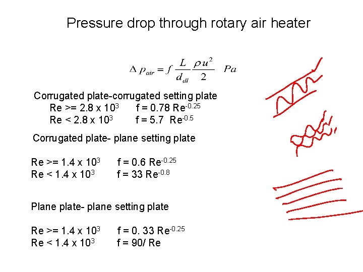  Pressure drop through rotary air heater Corrugated plate-corrugated setting plate Re >= 2.