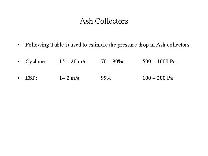 Ash Collectors • Following Table is used to estimate the pressure drop in Ash