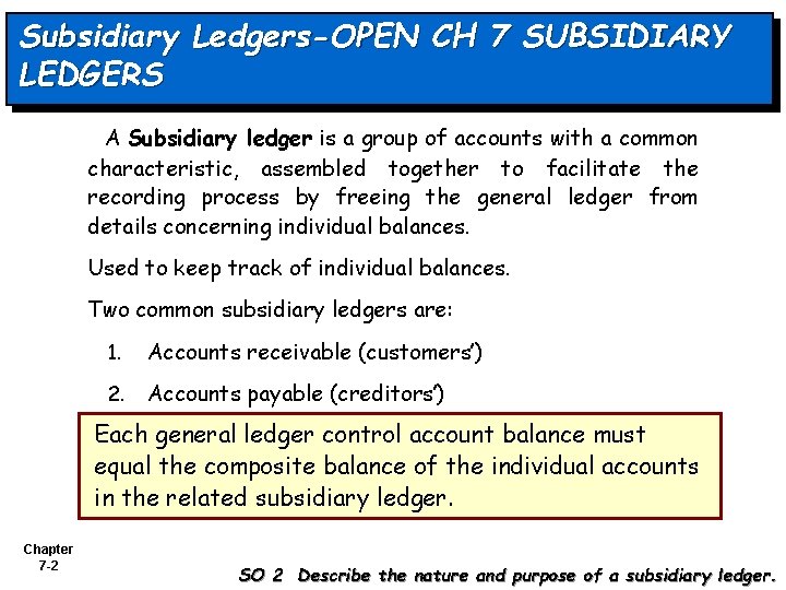 Subsidiary Ledger Module Chapter 7 Accounting Information Systems Chapter 7 1