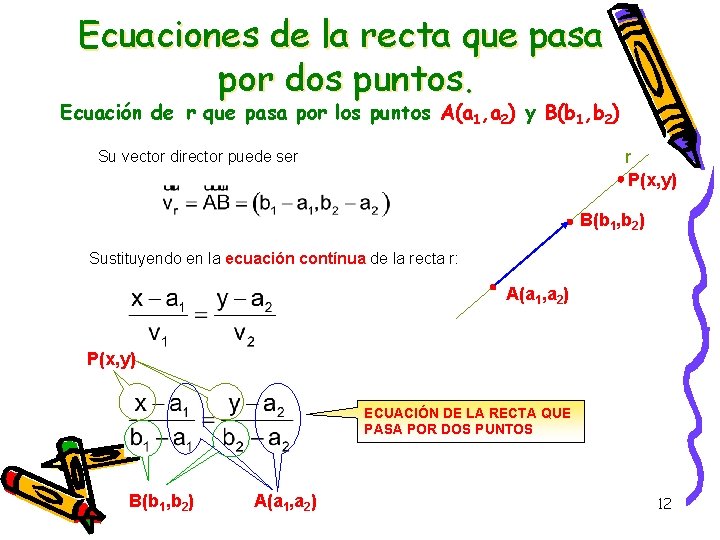 Ecuaciones de la recta que pasa por dos puntos. Ecuación de r que pasa