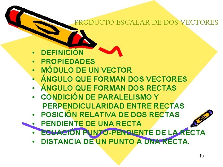 PRODUCTO ESCALAR DE DOS VECTORES • • • DEFINICIÓN PROPIEDADES MÓDULO DE UN VECTOR