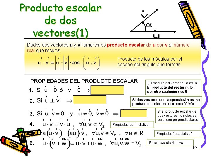 Producto escalar de dos vectores(1) Dados vectores u y v llamaremos producto escalar de