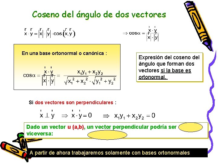 Coseno del ángulo de dos vectores En una base ortonormal o canónica : Expresión