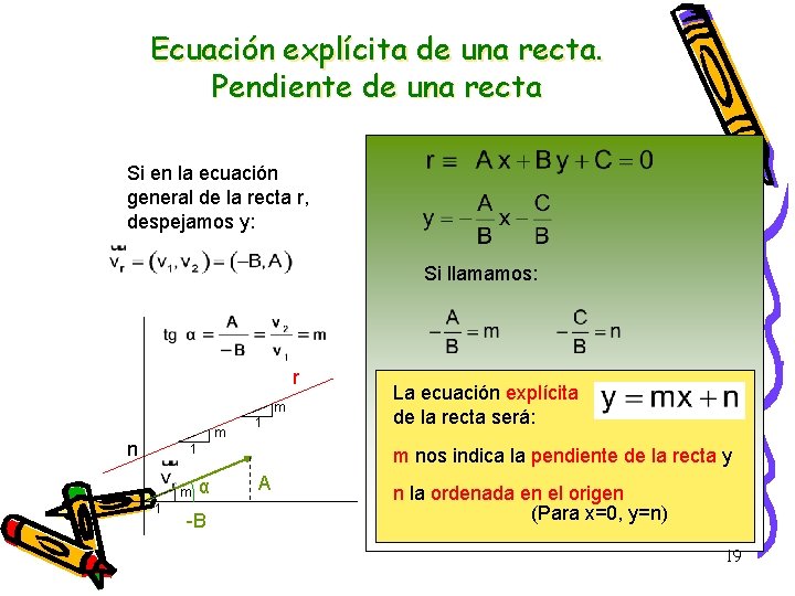 Ecuación explícita de una recta. Pendiente de una recta Si en la ecuación general