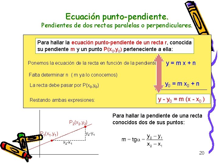 Ecuación punto-pendiente. Pendientes de dos rectas paralelas o perpendiculares. Para hallar la ecuación punto-pendiente