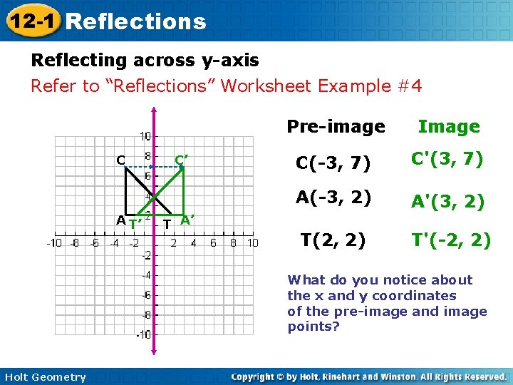 12 -1 Reflections Reflecting across y-axis Refer to “Reflections” Worksheet Example #4 C A 12 -1 Reflections Reflecting across y-axis Refer to “Reflections” Worksheet Example #4 C A