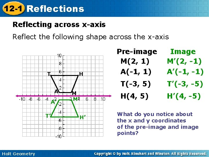 12 -1 Reflections Reflecting across x-axis Reflect the following shape across the x-axis T 12 -1 Reflections Reflecting across x-axis Reflect the following shape across the x-axis T