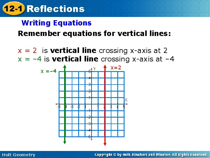 12 -1 Reflections Writing Equations Remember equations for vertical lines: x = 2 is 12 -1 Reflections Writing Equations Remember equations for vertical lines: x = 2 is