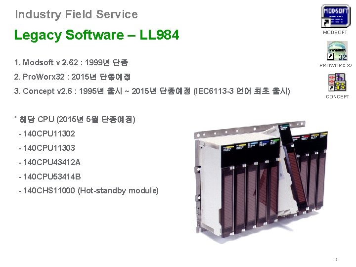Industry Field Service Legacy Software – LL 984 1. Modsoft v 2. 62 :