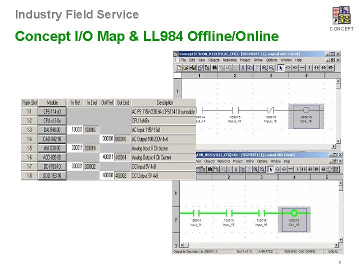 Industry Field Service Concept I/O Map & LL 984 Offline/Online CONCEPT 9 