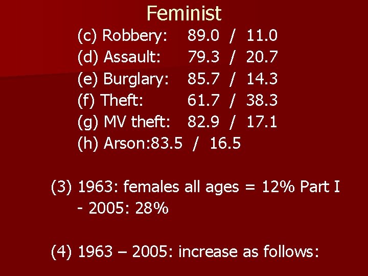 Feminist (c) Robbery: 89. 0 / 11. 0 (d) Assault: 79. 3 / 20.