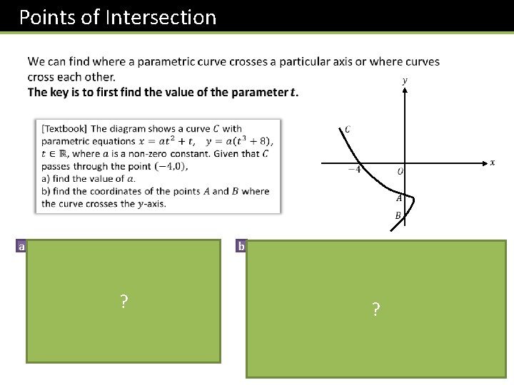 Points of Intersection a b ? ? 