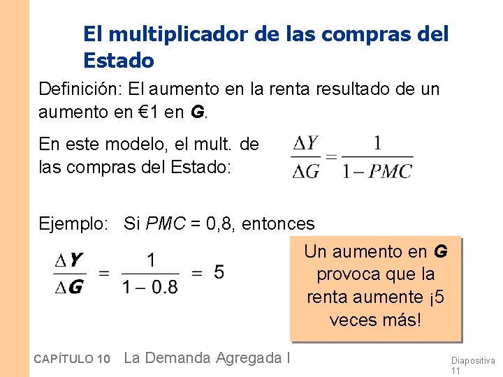El multiplicador de las compras del Estado Definición: El aumento en la renta resultado