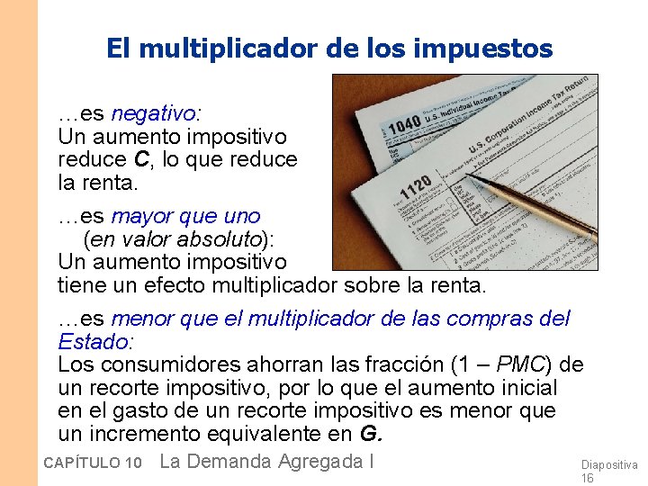 El multiplicador de los impuestos …es negativo: Un aumento impositivo reduce C, lo que