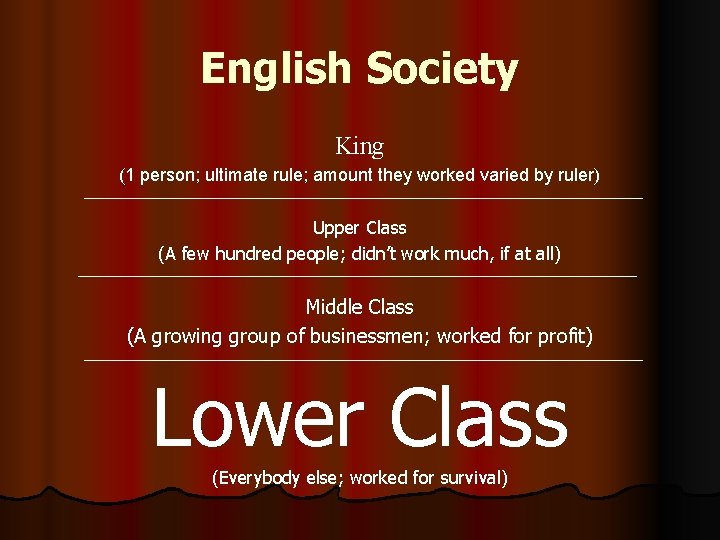 English Society King (1 person; ultimate rule; amount they worked varied by ruler) Upper English Society King (1 person; ultimate rule; amount they worked varied by ruler) Upper