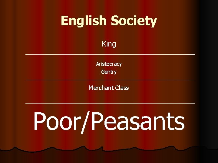 English Society King Aristocracy Gentry Merchant Class Poor/Peasants English Society King Aristocracy Gentry Merchant Class Poor/Peasants