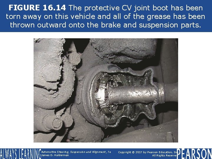 FIGURE 16. 14 The protective CV joint boot has been torn away on this