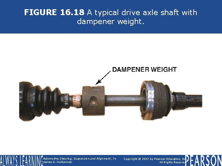 FIGURE 16. 18 A typical drive axle shaft with dampener weight. Automotive Steering, Suspension