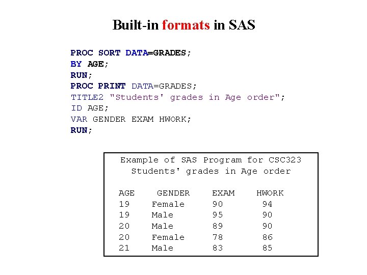 Built-in formats in SAS PROC SORT DATA=GRADES; BY AGE; RUN; PROC PRINT DATA=GRADES; TITLE