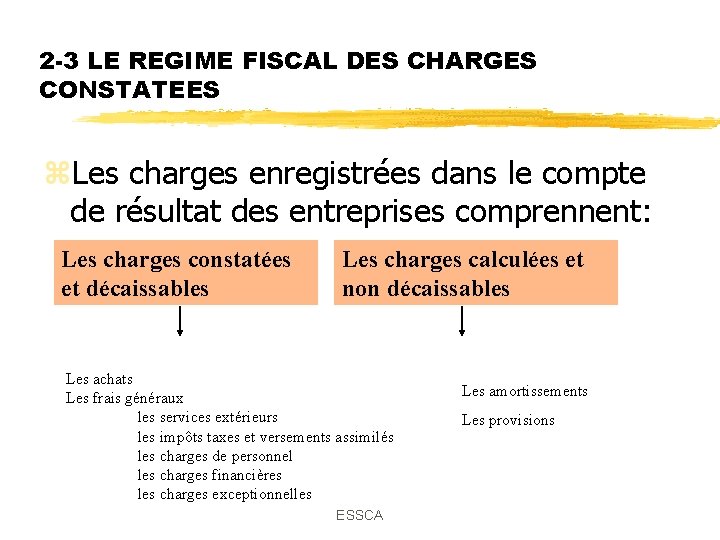 2 -3 LE REGIME FISCAL DES CHARGES CONSTATEES z. Les charges enregistrées dans le 2 -3 LE REGIME FISCAL DES CHARGES CONSTATEES z. Les charges enregistrées dans le
