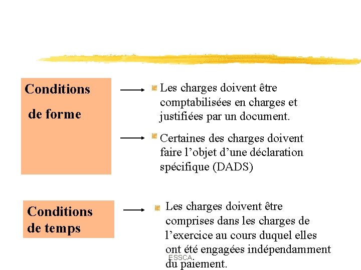 Conditions de forme Les charges doivent être comptabilisées en charges et justifiées par un Conditions de forme Les charges doivent être comptabilisées en charges et justifiées par un