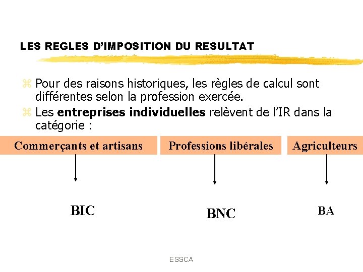 LES REGLES D’IMPOSITION DU RESULTAT z Pour des raisons historiques, les règles de calcul LES REGLES D’IMPOSITION DU RESULTAT z Pour des raisons historiques, les règles de calcul