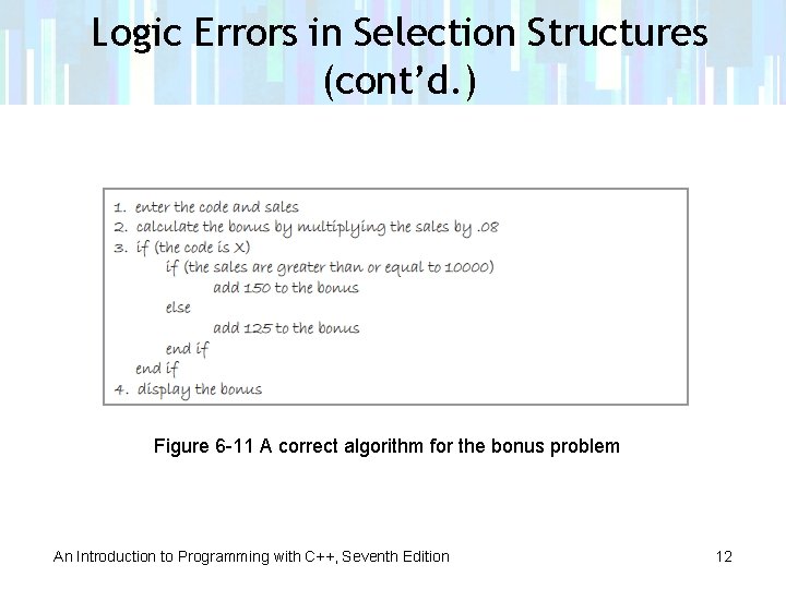 Logic Errors in Selection Structures (cont’d. ) Figure 6 -11 A correct algorithm for