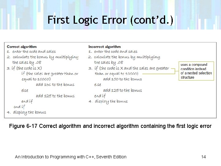 First Logic Error (cont’d. ) Figure 6 -17 Correct algorithm and incorrect algorithm containing