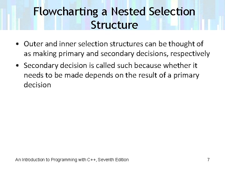 Flowcharting a Nested Selection Structure • Outer and inner selection structures can be thought