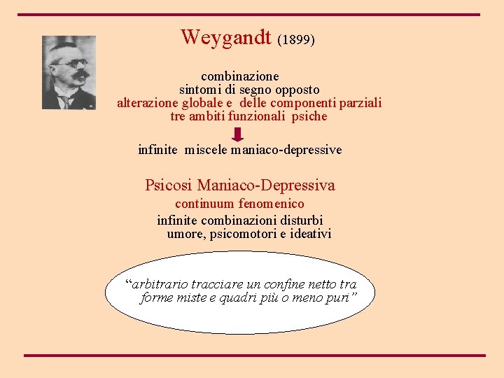 Weygandt (1899) combinazione sintomi di segno opposto alterazione globale e delle componenti parziali tre
