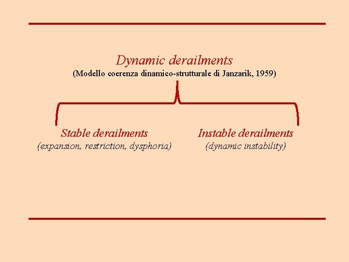 Dynamic derailments (Modello coerenza dinamico-strutturale di Janzarik, 1959) Stable derailments Instable derailments (expansion, restriction,