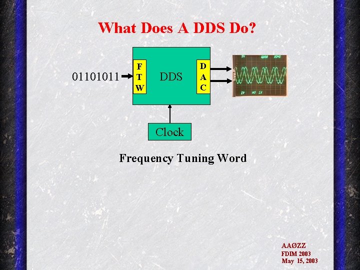 What Does A DDS Do? 01101011 F T W DDS D A C Clock