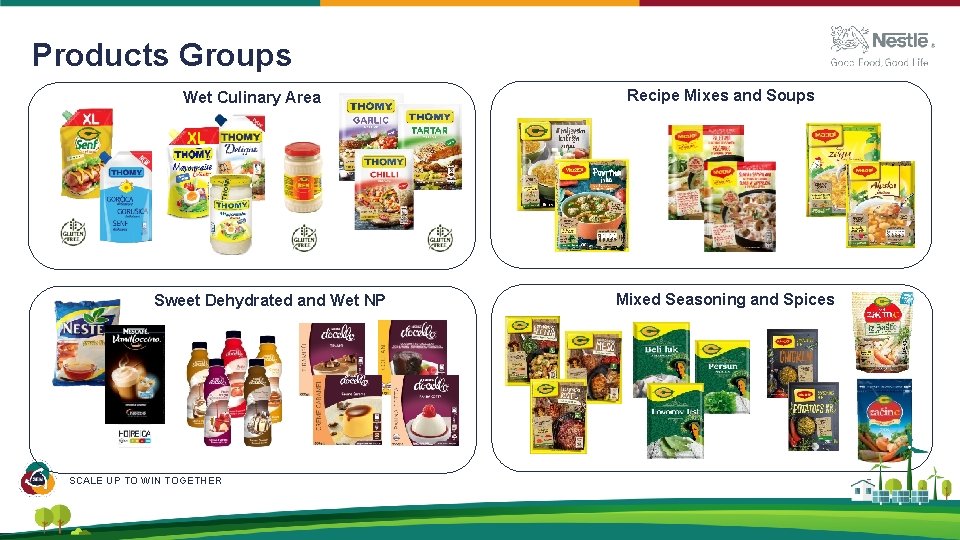 Products Groups Wet Culinary Area Sweet Dehydrated and Wet NP SCALE UP TO WIN Products Groups Wet Culinary Area Sweet Dehydrated and Wet NP SCALE UP TO WIN