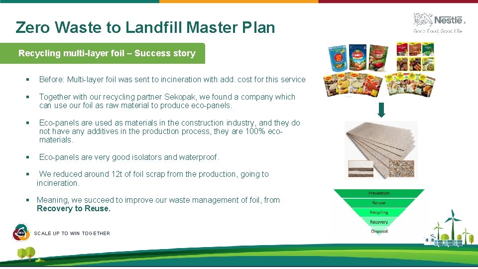 Zero Waste to Landfill Master Plan Recycling multi-layer foil – Success story § Before: Zero Waste to Landfill Master Plan Recycling multi-layer foil – Success story § Before: