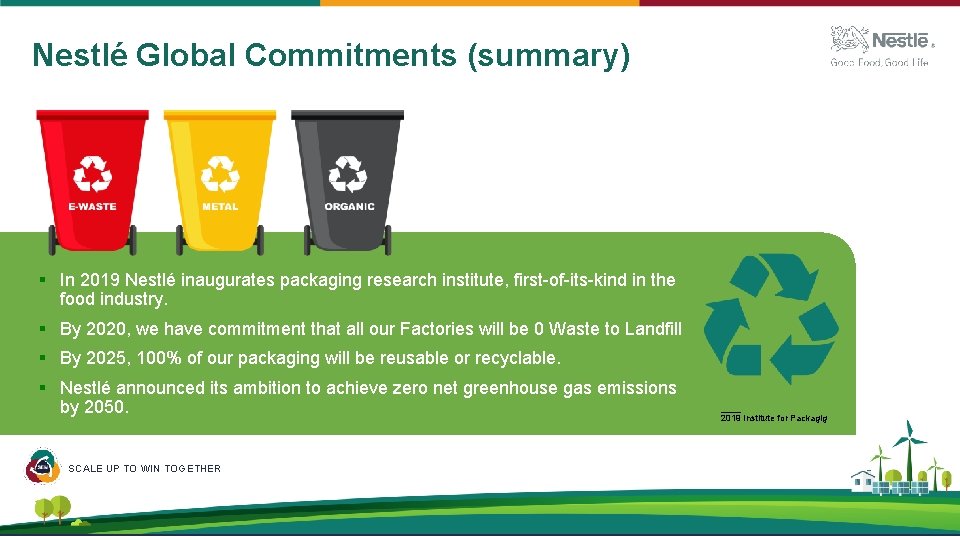 Nestlé Global Commitments (summary) § In 2019 Nestlé inaugurates packaging research institute, first-of-its-kind in Nestlé Global Commitments (summary) § In 2019 Nestlé inaugurates packaging research institute, first-of-its-kind in